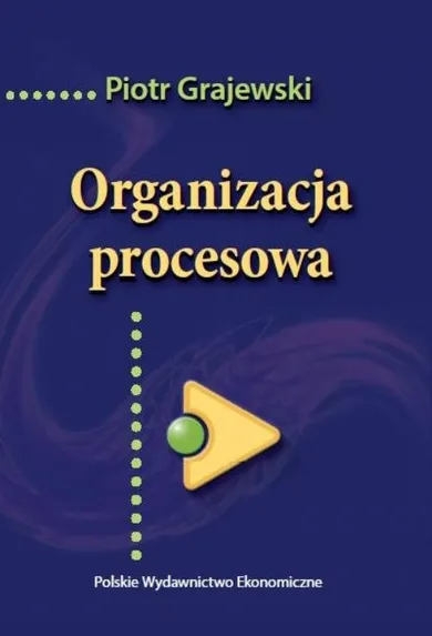 Organizacja procesowa