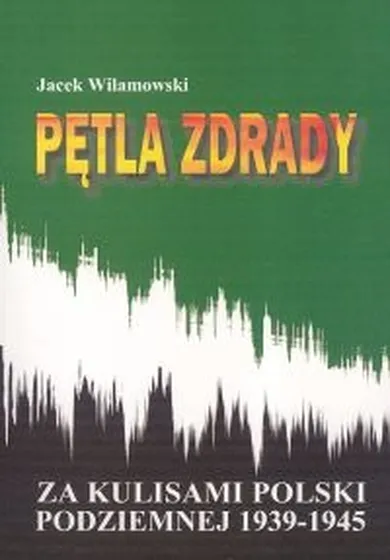 Pętla zdrady