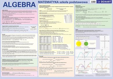 Plansza edukacyjna. Algebra