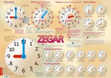 Plansza edukacyjna. Zegar + książeczka