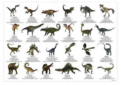 Podkładka na biurko, Dinozaury