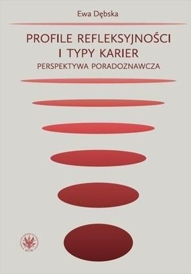 Profile refleksyjności i typy karier