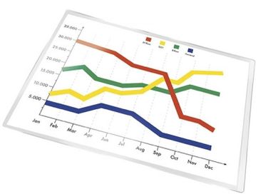 Q-connect, kieszeń samoprzylepna, A4, transparentna, 5 szt.