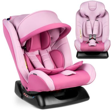 Ricokids, Luco, fotelik samochodowy, 0-36 kg, różowy