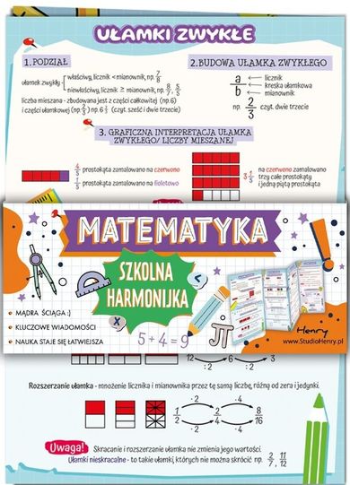 Ściąga harmonjka. Matematyka. Ułamki zwykłe i dziesiętne