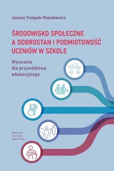 Środowisko społeczne a dobrostan i podmiotowość