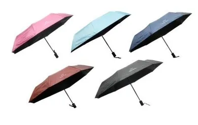 Swede, parasol automatyczny składany
