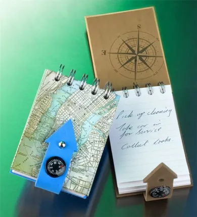 Thinking Gifts, kołonotes z kompasem, Nowy Jork