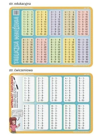 Visual System, podkładka na biurko, mata, edukacyjna, tabliczka mnożenia