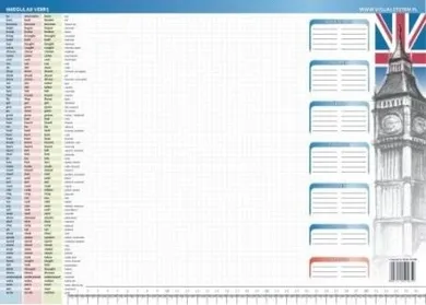 Visual System, podkładka na biurko, mata, Irregular verbs