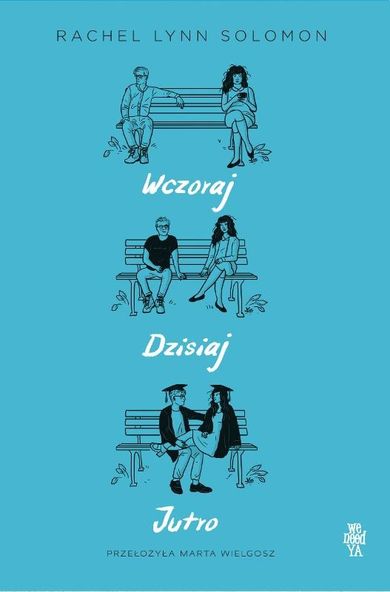 Wczoraj, dzisiaj, jutro