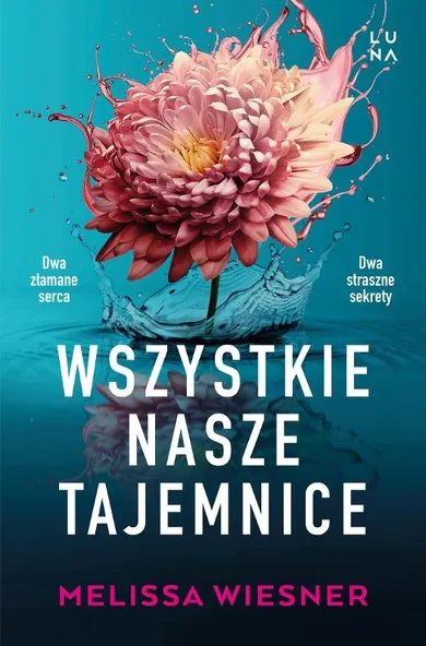 Wszystkie nasze tajemnice