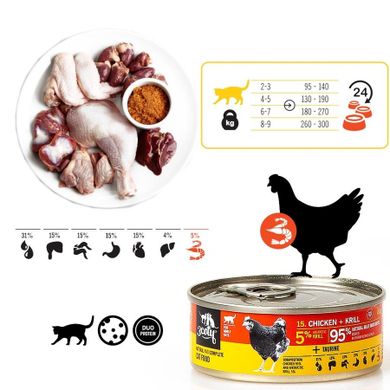 3coty, kurczak z krylem, karma mokra dla dorosłych kotów, 80g