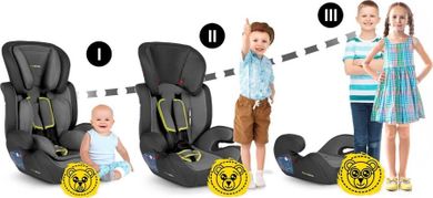 Ricokids, Massi, fotelik samochodowy, 9-36 kg, szary