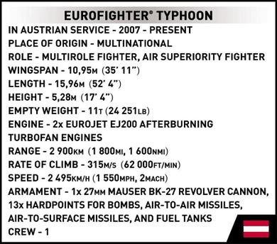 Cobi, Armed Forces, Eurofighter Typhoon, klocki, 578 elementów