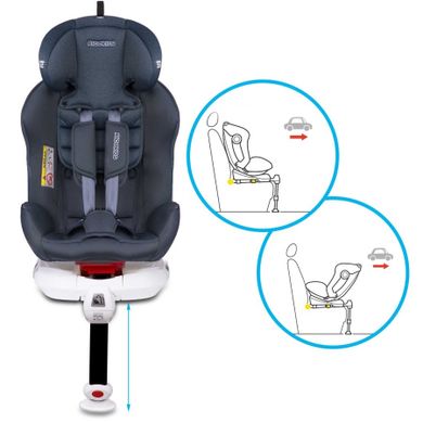 Ricokids, Stigo, fotelik samochodowy z daszkiem, obrotowy 360°, 0-36 kg, granatowy
