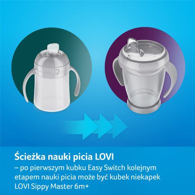 Lovi, Buddy Bear, kubek Easy Switch, 150 ml