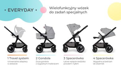 Kinderkraft, Everyday 2w1, wózek wielofunkcyjny, Denim