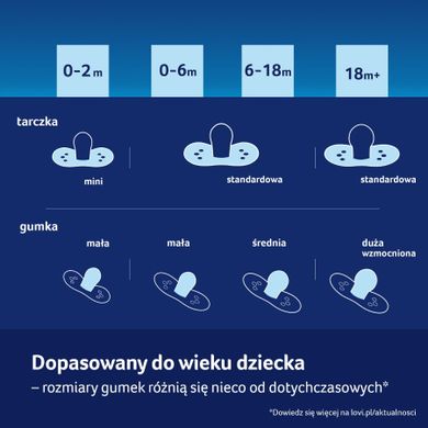 Lovi, Teddy Love, smoczek silikonowy, dynamiczny, 0-6 m, 2 szt.