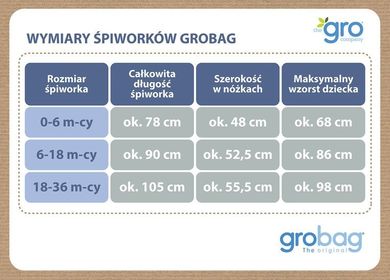 Gro Company, Grobag Petit Star, śpiworek zimowy, grubość 3,5 tog, 0-6m