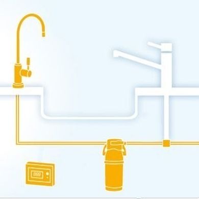 Brita, On Line Active Plus Set, filtr do wody
