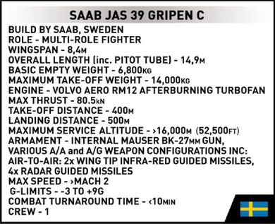 Cobi, Armed Forces, Szwedzki myśliwiec wielozadaniowy Saab JAS 39 Gripen C, klocki, 465 elementów