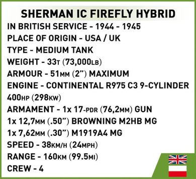 Cobi, Historical Collection, World War II, Sherman IC Firefly Hybrid, Klocki, 1:35, 601 elementów