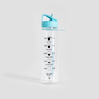 Homla, Aquaflow, butelka, turkusowa, 900 ml, 739262