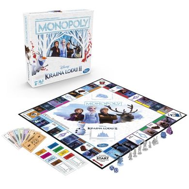 Monopoly Kraina Lodu 2, gra ekonomiczna