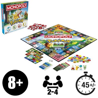 Monopoly, Pokemon, gra ekonomiczna