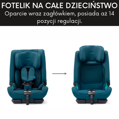 Recaro, Toria Elite, I-Size, fotelik samochodowy, 9-36 kg, Select Night Black