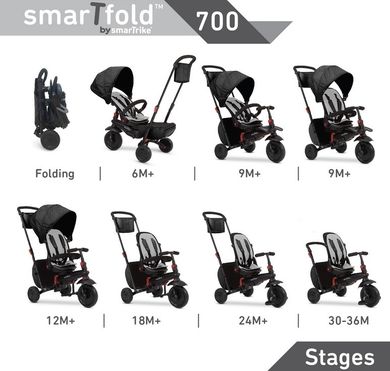 Smart Trike, Folding Trike 700 8w1, składany rowerek z funkcją spacerówki, czarny