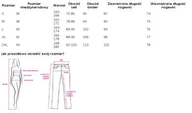 Spodnie materiałowe damskie, żółte, Italy Moda