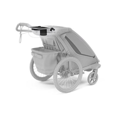 Thule, organizer