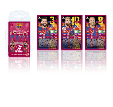 Top Trumps, FC Barcelona, gra karciana