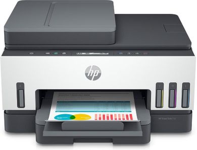 Urządz. Wielof. Hp Smart Tank 750 All-in-one 6uu47a