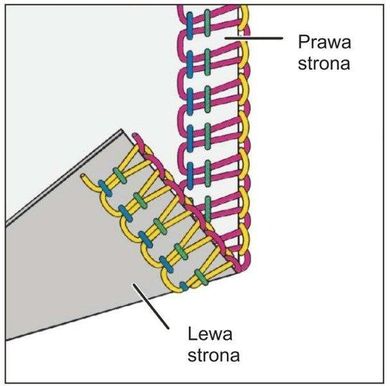 Łucznik, overlock, 820 D-5