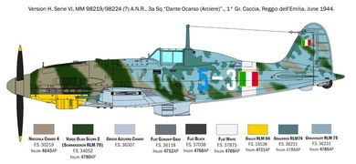 Italeri, Macchi MC.205 Veltro, model pojazdu, 1:32