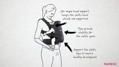 BabyBjörn, We, nosidełko ergonomiczne