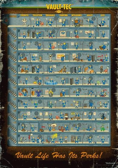 Good Loot, Gaming, Fallout 4 Perk Poster, puzzle, 1000 elementów