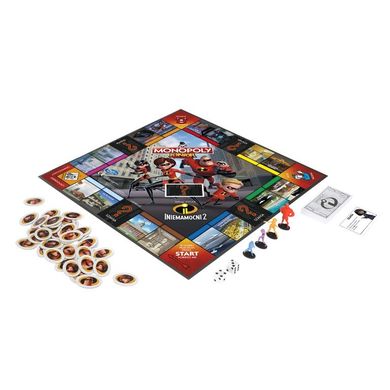 Monopoly, Junior, Iniemamocni 2, gra ekonomiczna