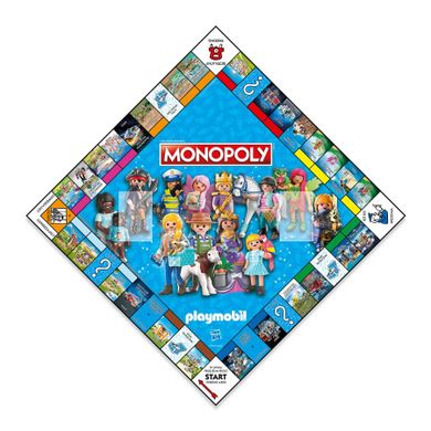 Monopoly, Playmobil, gra ekonomiczna