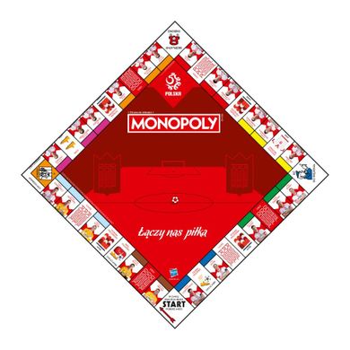 Monopoly, PZPN, gra ekonomiczna