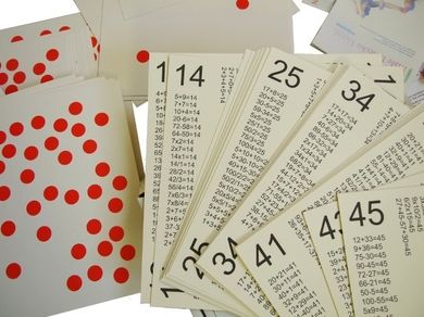 Nauka liczenia. Metoda Domana. Matematyka
