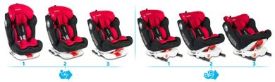 Ricokids, Spinway Pro, fotelik samochodowy, isofix, 0-36 kg, czerwony