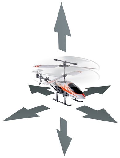 Dickie, DT-H2 Hurricane, zdalnie sterowany helikopter