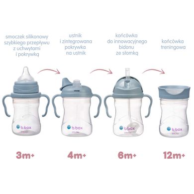 B.Box, kubek 4w1, błękitny, 240 ml