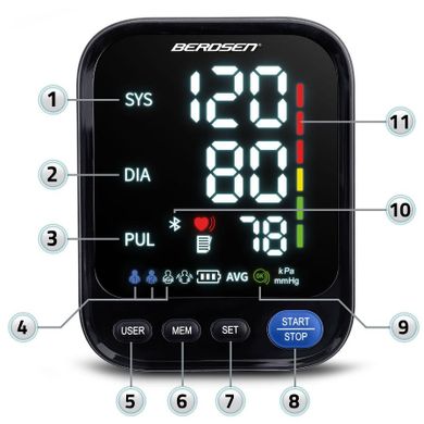 Berdsen, ciśnieniomierz naramienny z polskimi komunikatami i bluetooth, BD-123