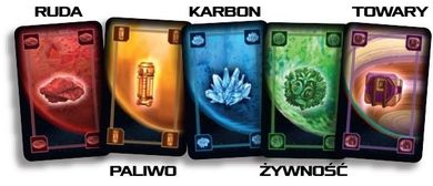 Galakta, Catan: Gwiezdni osadnicy, gra strategiczna