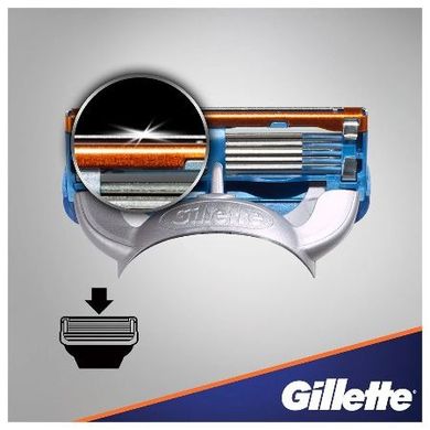 Gillette, wkłady ostrza do maszynki Fusion5, 6 szt.